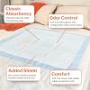 McKesson Classic Underpads, Incontinence Bed Pads 23″ x 36″ [10 Count], Light Absorbency, Disposable Chux Pads for Adults, Elderly, and Baby, Pee Pads(23 X 36 Inch (120 ct))