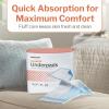McKesson Classic Underpads, Incontinence Bed Pads 23″ x 36″ [10 Count], Light Absorbency, Disposable Chux Pads for Adults, Elderly, and Baby, Pee Pads(23 X 36 Inch (10 ct))