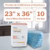 McKesson Classic Underpads, Incontinence Bed Pads 23″ x 36″ [150 Count], Light Absorbency, Disposable Chux Pads for Adults, Elderly, and Baby, Pee Pads(100 Count)