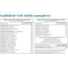 McKesson Confiderm 6.8C Nitrile Exam Gloves, Medium, 100 Per Box, Chemo Tested, Powder-Free, Fully Textured, Standard Cuff, Ambidextrous, Durable Medical Gloves for High-Tactile Sensitivity