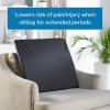 McKesson Foam Back Support Cushion for Wheelchairs, Black, 22 in 19 in (W x D), 4 Count