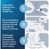 McKesson Lancets for Diabetes Testing [2000 Count] Lancing Device for Blood and Glucose Test, 17G x 2.0 mm, Push Button Activation, Sterile, Single Use(100 Count)