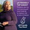 McKesson Premium Discreet Underwear for Women (20 Adult Briefs) – Pull-On Disposable Incontinence Briefs, Tear Away Seams, Heavy Absorbency, 12-Hour Leak & Odor Protection – X-Large, 48-64 in.(Small/Medium)