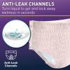 McKesson Premium Discreet Underwear for Women (20 Adult Briefs) – Pull-On Disposable Incontinence Briefs, Tear Away Seams, Heavy Absorbency, 12-Hour Leak & Odor Protection – X-Large, 48-64 in.(Large)