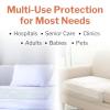 McKesson Super Underpads, Incontinence Bed Pads 23″ x 36″ [10 Count], Moderate Absorbency, Disposable Chux Pads for Adults, Elderly, and Baby, Pee Pads(23 X 36 Inch (Pack of 120))