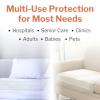 McKesson Super Underpads, Incontinence Bed Pads 23″ x 36″ [10 Count], Moderate Absorbency, Disposable Chux Pads for Adults, Elderly, and Baby, Pee Pads(23 X 36 Inch (Pack of 100))