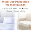 McKesson Super Underpads, Incontinence Bed Pads 30″ x 30″ [10 Count], Moderate Absorbency, Disposable Chux Pads for Adults, Elderly, and Baby, Pee Pads(30×30 Inch (Pack of 10))