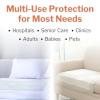 McKesson Super Underpads, Incontinence Bed Pads 30″ x 36″ [100 Count], Moderate Absorbency, Disposable Chux Pads for Adults, Elderly, and Baby, Pee Pads(30 X 36 Inch (Pack of 50))