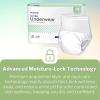 McKesson Ultra Adult Incontinence Underwear, [80 Count], Heavy Absorbency, Medium, 32-44 in. Unisex Bladder Leak Protection, Pull-On Style with Tear-Away Sides, Postpartum and Incontinence Support
