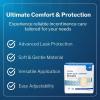 McKesson Ultra Plus Stretch Briefs, [20 Count], M/R, 32-54 in. Incontinence Adult Diapers, Heavy Absorbency, Unisex, Disposable, Elastic Leg Gathers and Contoured Fit for Men and Women(Large/X-Large (80 Count))