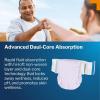 McKesson Ultra Plus Stretch Briefs, [20 Count], M/R, 32-54 in. Incontinence Adult Diapers, Heavy Absorbency, Unisex, Disposable, Elastic Leg Gathers and Contoured Fit for Men and Women(Medium (20 Count))