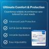 McKesson Ultra Plus Stretch Briefs, [20 Count], M/R, 32-54 in. Incontinence Adult Diapers, Heavy Absorbency, Unisex, Disposable, Elastic Leg Gathers and Contoured Fit for Men and Women(Medium (20 Count))