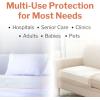McKesson Ultra Underpads, Incontinence Bed Pads 30″ x 30″ [100 Count], Heavy Absorbency, Disposable Chux Pads for Adults, Elderly, and Baby, Pee Pads(30 X 30 Inch (Pack of 10))