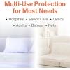McKesson Ultra Underpads, Incontinence, Heavy Absorbency, 30 in x 36 in, 10 Count
