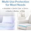 McKesson Underpads Disposable Bed Pads 17″ x 24″ [300 Count], Light Absorbency, Classic Incontinence Chux for Adults, Elderly, and Baby, Pee Pads(300 Count (Pack of 1))