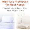 McKesson Underpads Disposable Bed Pads 30″ x 36″ [5 Count], Maximum Absorbency, Maximum Breathable Incontinence Chux for Adults, Elderly, and Baby, Pee Pads