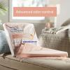 McKesson Underpads Disposable Bed Pads 36″ x 36″ [50 Count], Heavy Absorbency, Ultra Incontinence Chux for Adults, Elderly, and Baby, Pee Pads