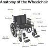 McKesson Wheelchair, Swing Away Foot Leg Rest, Desk Length Arms, 18 in Seat, 300 lbs Weight Capacity, 1 Count