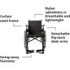 McKesson Wheelchair, Swing Away Foot Leg Rest, Desk Length Arms Flip Back, 16 in Seat, 300 lbs Weight Capacity, 1 Count(16 Inch Seat Width – 300 Pound Weight Capacity 1 Count)