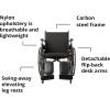 McKesson Wheelchair, Swing Away Foot Leg Rest, Elevating Leg Rest, Desk Length Arms Flip Back, 18 in Seat, 300 lbs Weight Capacity, 1 Count(18 Inch Seat Width)