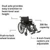 McKesson Wheelchair, Swing Away Foot Leg Rest, Elevating Leg Rest, Desk Length Arms Flip Back, 18 in Seat, 300 lbs Weight Capacity, 1 Count(20 Inch Seat Width)