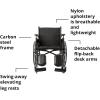 McKesson Wheelchair, Swing Away Foot Leg Rest, Elevating Leg Rest, Desk Length Arms Flip Back, 18 in Seat, 300 lbs Weight Capacity, 1 Count(20 Inch Seat Width)
