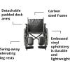 McKesson Wheelchair, Swing Away Foot Leg Rest, Elevating Leg Rest, Fixed Arm, 16 in Seat, 250 lbs Weight Capacity, 1 Count(1 Count (Pack of 1))