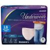 McKesson Premium Discreet Underwear for Women (20 Adult Briefs) – Pull-On Disposable Incontinence Briefs, Tear Away Seams, Heavy Absorbency, 12-Hour Leak & Odor Protection – X-Large, 48-64 in.(Large)