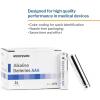 McKesson Alkaline Batteries, AAA – Ideal for Medical Devices, Disposable, 1.5V, 24 Count, 1 Pack