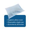 McKesson Disposable Pillow Case Covers Bulk Pillowcase, Single-Use for Medical Hospital Travel, Standard Size, Blue, 21 in x 30 in (100)(100)