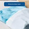 McKesson Surgical Stockinette – Sterile Knit Liner with Impervious Tube – Pre-Cut, Non-Adhesive Tubular Drape Stockinette, 48 in x 12 in, 10 Count